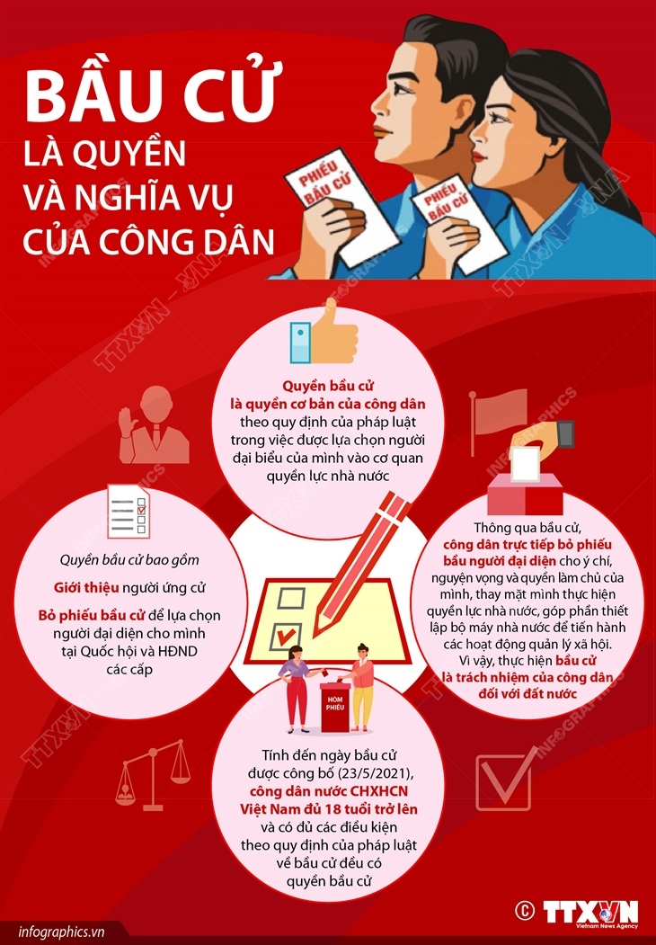 Kế hoạch tuyên truyền cuộc bầu cử Đại biểu Quốc hội khóa XVI và đại biểu Hội đồng nhân dân các cấp, nhiệm kỳ 2026-2031